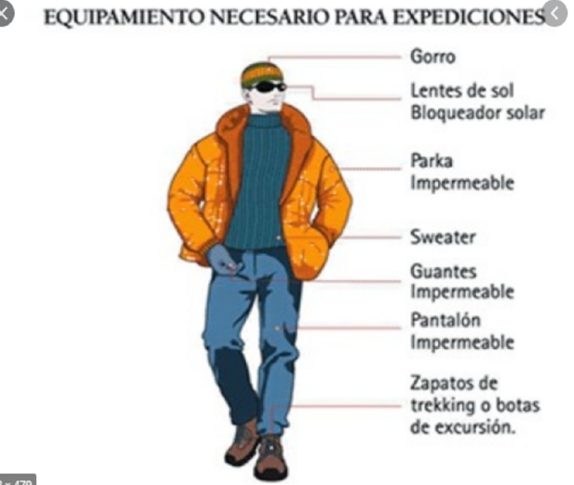 Equipo esencial para alta montaña en Ecuador